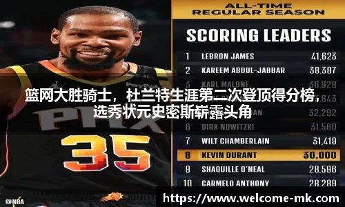篮网大胜骑士，杜兰特生涯第二次登顶得分榜，选秀状元史密斯崭露头角