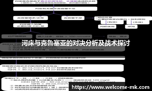河床与克鲁塞亚的对决分析及战术探讨