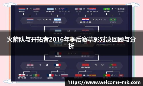 火箭队与开拓者2016年季后赛精彩对决回顾与分析